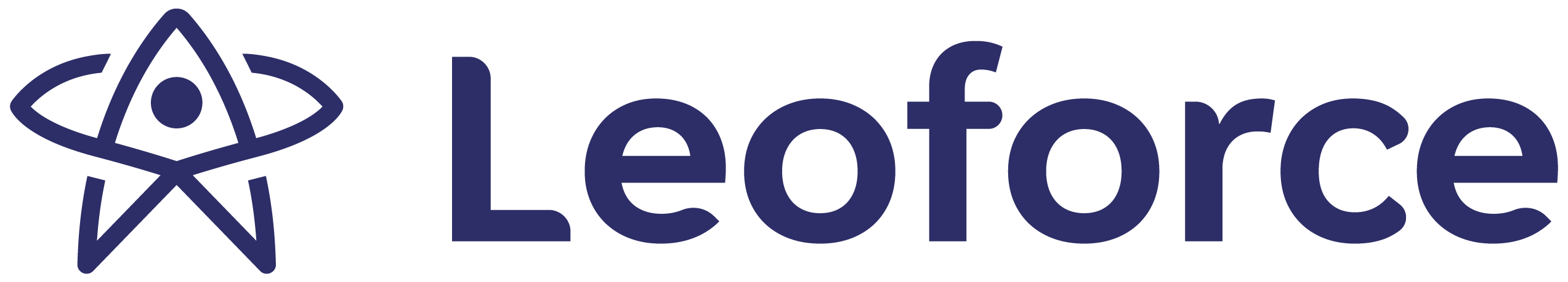 Cover Image Upload