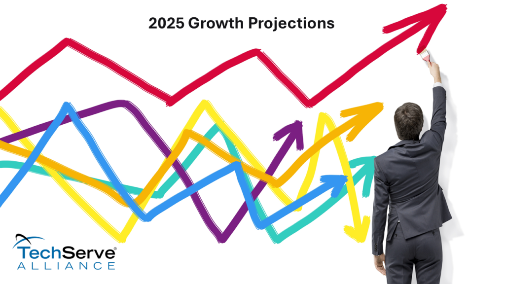 2025 Growth Projections