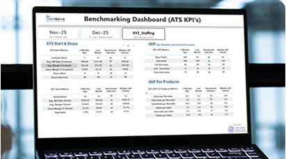 A laptop screen displays a benchmarking dashboard with metrics and KPIs for ATS, including tables and columns with data for November and December under the header XYZ_staffing, highlighting insights relevant to Business Insurance.